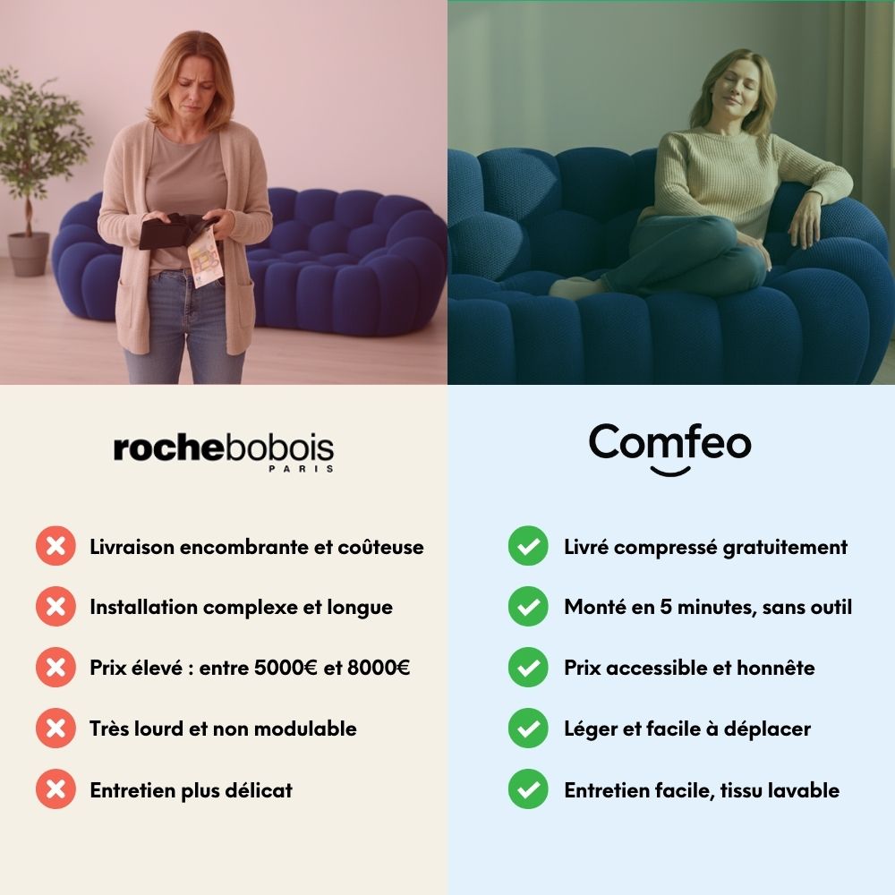 Lumo - Bubble Sofa Compressé Rouge